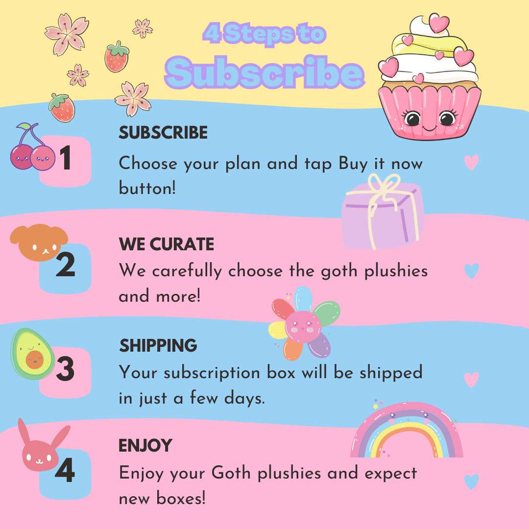 Plushthis Stuffed Animal Subscription Boxes PlushThis Plushies